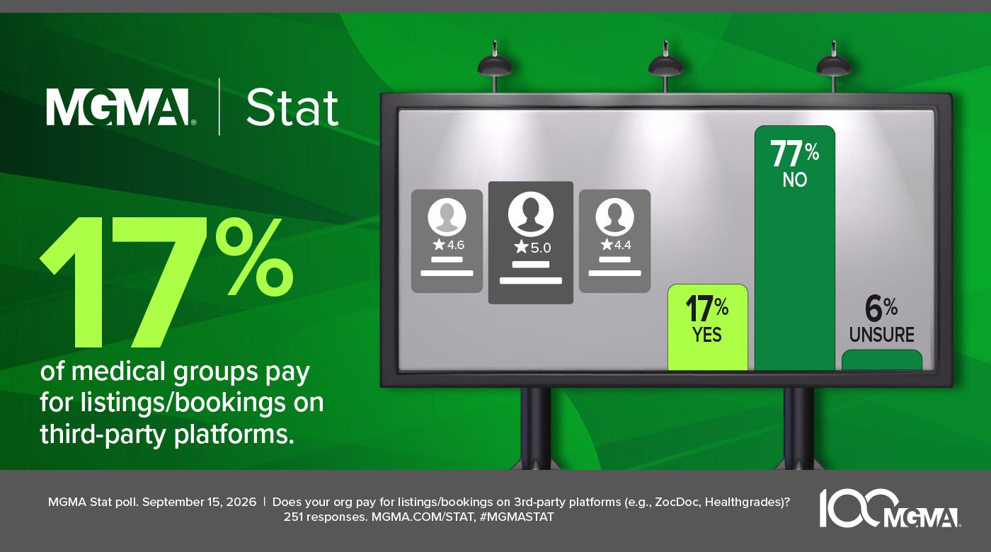 MGMA Stat - Sept. 15, 2026 - Third-party booking platforms