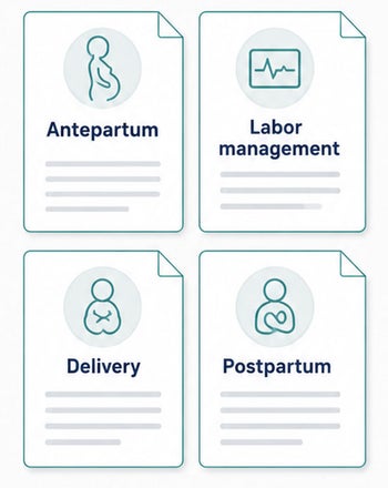 Maternity care coding