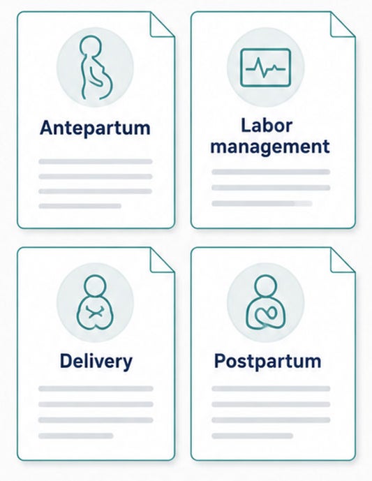 Maternity care coding