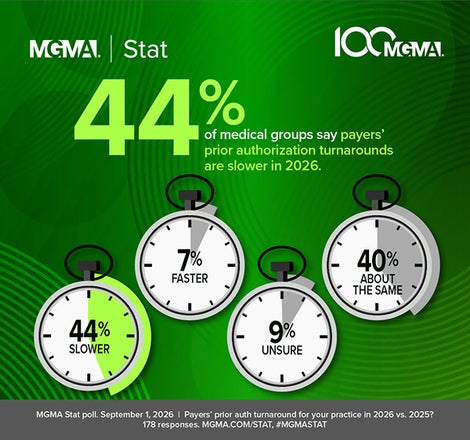 MGMA Stat - September 1, 2026